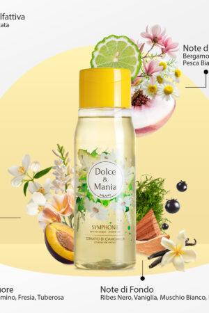 Dolce & Mania | Symphonie Shower Gel - immagine 2